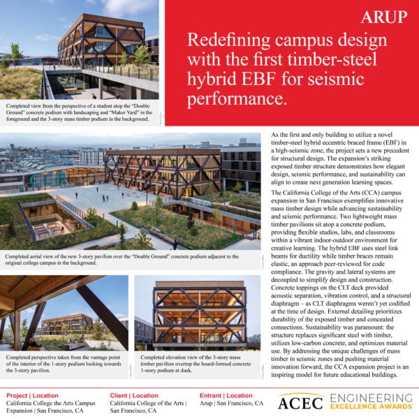 California College of the Arts Campus Expansion