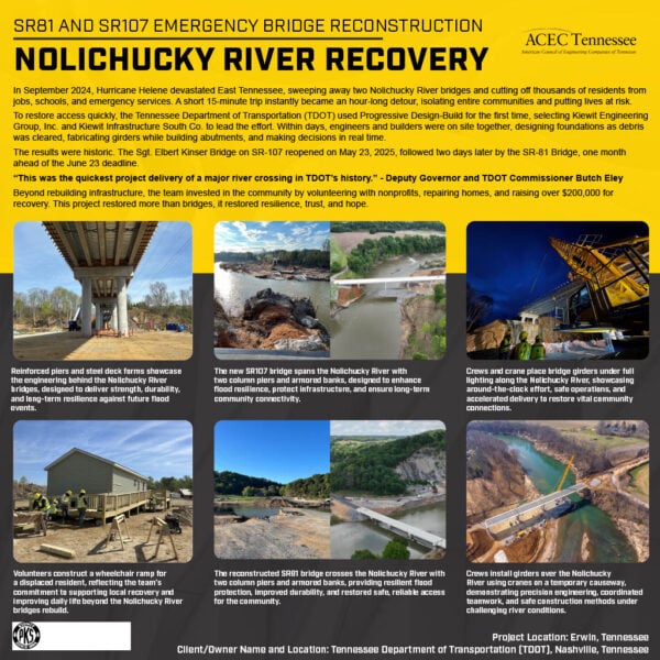 SR81 and SR107 Emergency Bridge Reconstruction – Nolichucky River Recovery