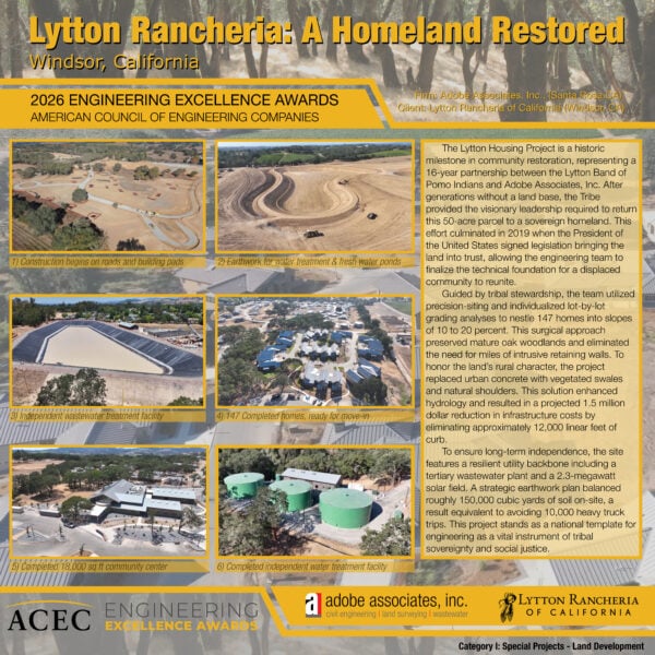 Adobe Associates, Inc. - Lytton Rancheria