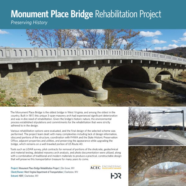 HDR-Monument Place Bridge Rehabilitation Project