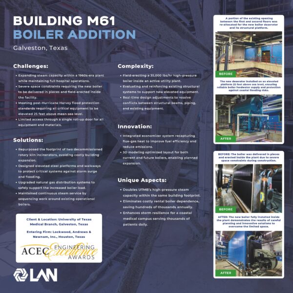 K1 - DP - Lockwood, Andrews & Newnam, Inc. - Building M61 Boiler Addition